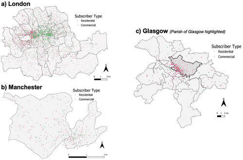 Figure 4. Locations of 1901 telephone subscribers that were geocoded in (a) London, (b) Manchester and (c) Glasgow.