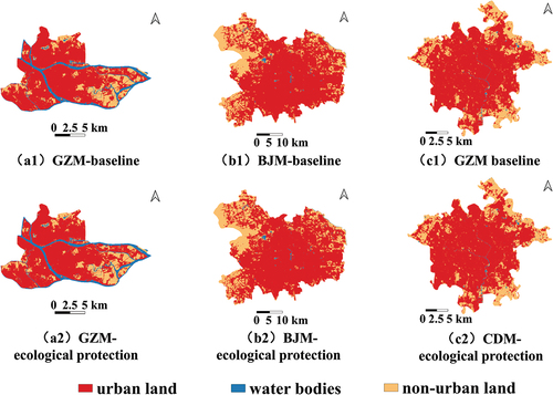 Figure 11. Simulation results of the baseline scenario and ecological protection scenario for 2030. (a1-c1) simulation results of the baseline scenario for GZM, BJM, and CDM. (a2-c2) simulation results of the ecological protection scenario for GZM, BJM, and CDM.