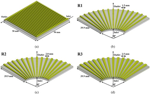 Figure 1. Schematic diagrams of parallel flow field and radial flow fields with gradient flow channels.