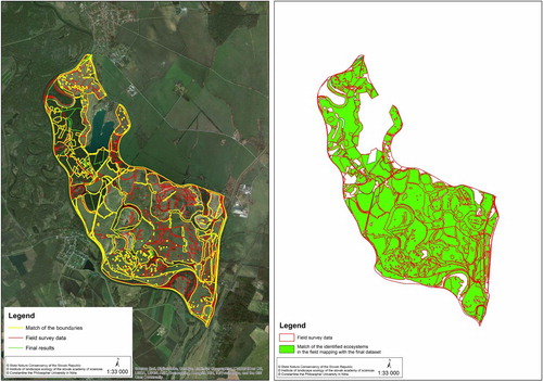 Figure 2. Match of the boundaries and identified ecosystems with field data survey.