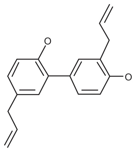 Figure 1 Structure of honokiol, a hydroxybiphenyl compound.