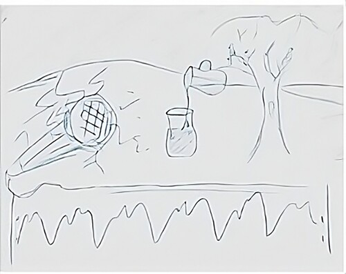 Figure 4. Drawing from the audio recording of a ‘listening walk’ (Colucci-Gray and Cooke Citation2019).