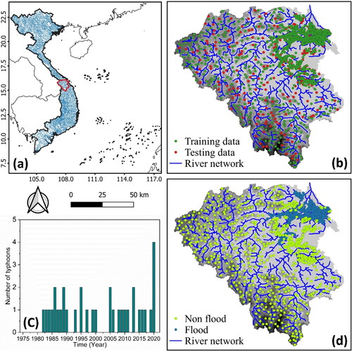 Figure 1. Location of the river basin of VGTB: (a) Vietnam Map, (b) flood inventory dataset map for training and validation, (c) total annual precipitation of the entire basin, and (d) flooded and non-flooded locations.