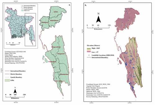 Figure 5. (a) Landslide Prone Districts (LPDs) in Bangladesh; (b) Locations of 204 landslide events (2000–2018)