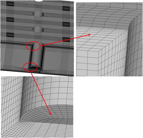 Figure 2. The overall view of the structured mesh and details of mesh near the pin fin surface.