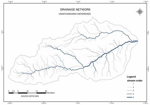 Figure 2. Drainage map.