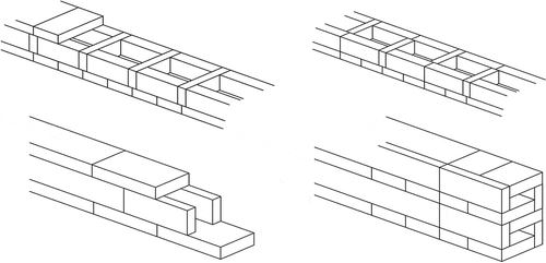 Figure 14. Rowlock cavity wall form.
