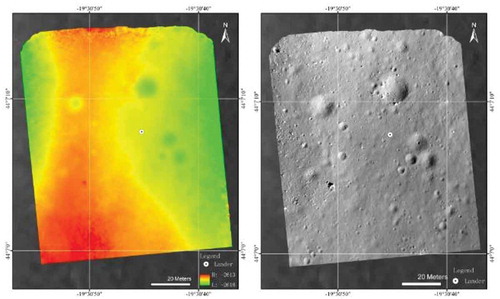 Figure 6. CE-3 landing site DEM and DOM (0.05-m resolution) generated from descent images (Liu, Di, and Peng Citation2015).