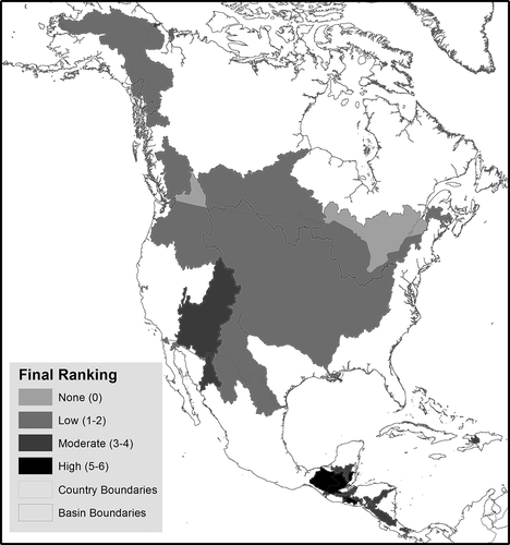 Figure 11. Final risk rankings of basin-country units in North America.
