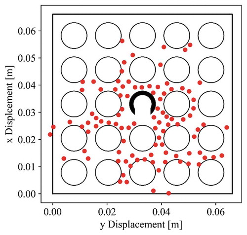 Fig. 14. Approximate x-y fuel distribution on lower grid spacer for bundle test 01.