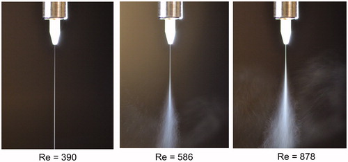 Figure 6. Free-jet mist flows of D = 0.15 mm at Re = 390, 586, and 878 (for Q = 40, 60, and 90 sccm) with sheath-to-mist ratio Y = 1:1. The length of the white ceramic nozzle tip outside the stainless steel holder is 4 mm, which can effectively serve as a scale reference.