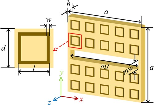 Figure 2. Geometry of the lattice. (d = 8.8 mm, ml = 40.5 mm, mw = 5.5 mm, a = 44 mm, w = 0.4 mm).