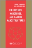 Cover image for Fullerenes, Nanotubes and Carbon Nanostructures, Volume 20, Issue 4-7, 2012
