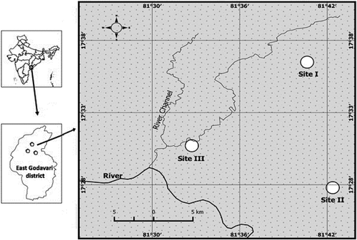 Figure 1. Location of the study sites in East Godavari region of Eastern Ghats, Andhra Pradesh, India.