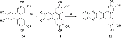 Scheme 25. Synthesis of phenanthro[b]phenazine derivaties; (i) CAN, CH3CN, 90%; (ii) 1,2-diaminobenzene, C6H6-AcOH, 80%.