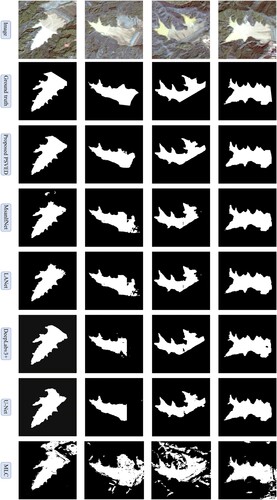 Figure 7. The extraction visualization results for some individual tailing ponds. The white area signifies the spatial extent of tailing ponds, while the black area represents the background (the following Figures 8 and 10 are the same).