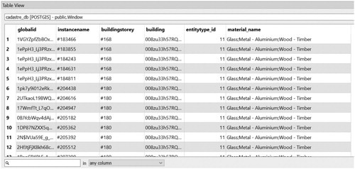 Figure 20. Window table in PostGIS database.