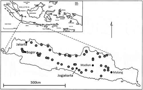 Figure 1 Location of the sampling sites in Java, Indonesia.
