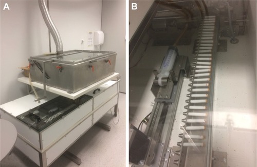 Figure 1 (A) Smoke-exposure system with one exposure chamber. (B) Cigarette feeder and pumping system (Candela Constructions®).