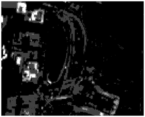 Figure 8b. Adaptive K-means clustering.