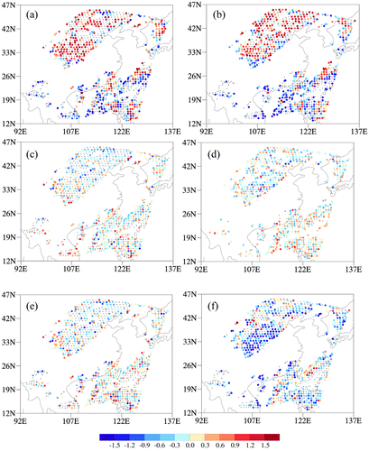 Fig. 6. Spatial distribution of (a, b) O–B and (c, f) O–A of channel 9 (left panels) and channel 10 (right panels) from (c, d) AHIA and (e, f) AHIG experiments at 0000 UTC 1 July 2016, which is the beginning time of the AHIA data assimilation cycling. Black dots represent data rejected by QC.