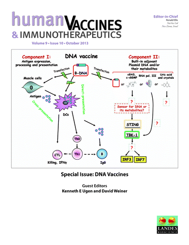 Figure 3. Kallen K-J, et al.