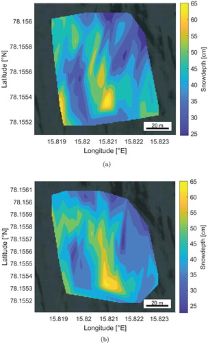 Figure 15. Georeferenced snow depth from site 2, measured with drone mounted radar (a) and GPS snow probe (b). C=0.67±0.01 and root-mean-square error (RMSE) =5.9 cm. (a) Radar snow depth and (b) In situ snow depth.