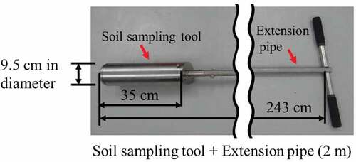 Figure 3. Tool for sampling sedimentary soil at the bottom of the pond