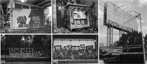 Figure 6. Graffiti styles: (a) throw-ups; (b) tag; (c) blockbuster; (d) piece; (e) heaven-spot.Source: the author, 2022.