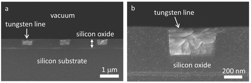 Figure 4. (a) Cross-sectional SEM images of dense metal patterns with 0.5 μm wide tungsten lines with 1.5 μm spacing. (b) A high magnification cross-sectional SEM image of a 0.5 μm wide tungsten line.