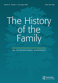 Cover image for The History of the Family, Volume 25, Issue 3, 2020