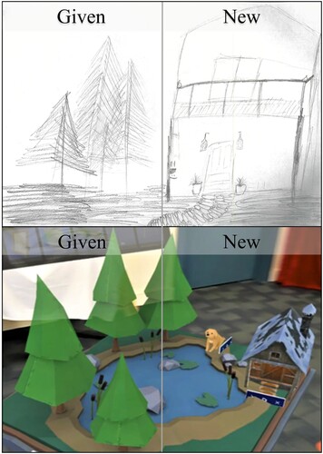 Figure 12. Chloe’s 2D drawing and 3D holographic scene.