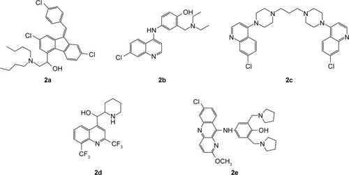 Figure 2 Some important drugs used in combination with artesunate.