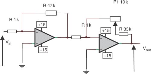 Figure 2. Electric set-up for the amplification of the received signal.