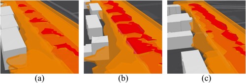 Figure 10. Difference in noise transmission with different noise barriers heights – noise levels affected by 3 m tall barrier (a), noise levels affected by 4 m tall barrier (b) and noise levels affected by 5 m tall barrier (c).