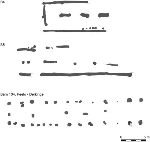 fig 18 Barn 104 from Peelo-Derkinge, Netherlands, compared to structures B4 and B5 from Patcham. Illustration taken from Waterbolk and Harsema Citation1979, fig 38.