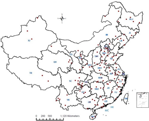 Figure 1 Locations of counties/districts involved in the study*.*East region: AH=Anhui, SH=Shanghai, JS=Jiangsu, ZJ=Zhejiang, FJ=Fujian, JX=Jiangxi, SD=Shandong; Middle region: HN1=Henan, HB2=Hubei, HN2=Hunan; North region: BJ=Beijing, TJ=Tianjin, SX1=Shanxi, HB1=Hebei, IM=Inner Mongolia; Northeast region: HLJ=Heilongjiang, JL=Jilin, LN=Liaoning; Northwest region: SX2=Shaanxi, GS=Gansu, QH=Qinghai, NX=Ningxia, XJ=Xinjiang; South region: GD=Guangdong, GX=Guangxi, HN3=Hainan; Southwest region: CQ=Chongqing, SC=Sichuan, GZ=Guizhou, YN=Yunnan, TB=Tibet; HK=Hong Kong; MC=Macau; TW=Taiwan.