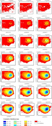 Figure 3. Temporal and spatial evolution characteristics of subsidence stage.