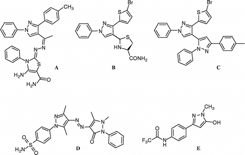 Figure 1.  Structure of reported active pyrazole derivatives A, B, C, D and E.
