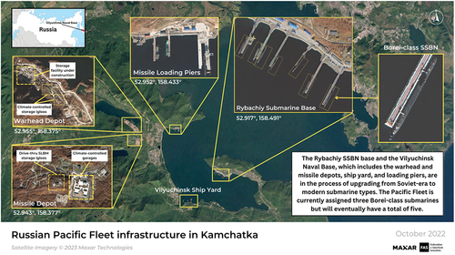 Figure 2. Russian Pacific Fleet infrastructure in Kamchatka.