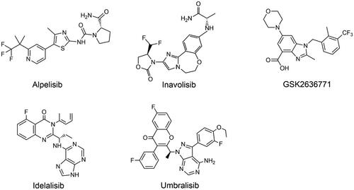 Figure 3. Structures of PI3K isoform-specific inhibitors.