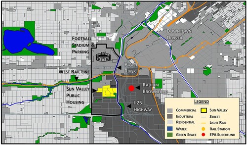 Figure 3. The location of the Sun Valley public housing neighborhood within Denver (map from Clark et al., Citation2022).