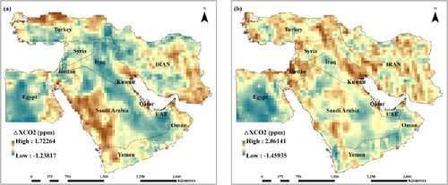 Figure 6. The CM for monthly ΔXCO2 in 0.25° × 0.25° grids for (a) April and (b) December.