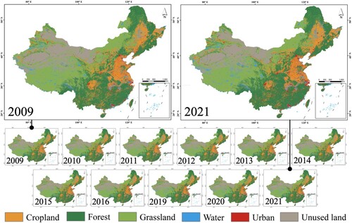 Figure 8. Optimized land use/land cover (LULC) maps of China during 2009–2016 and 2019–2021.