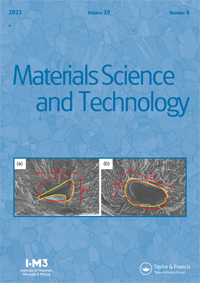 Cover image for Materials Science and Technology, Volume 39, Issue 6, 2023