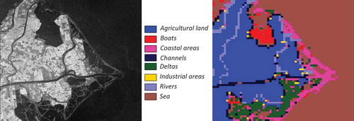 Figure 41. A data set of the Danube Delta, Romania and its surrounding areas. (From left to right): A quick-look view of a COSMO-SkyMed image from September 27th, 2007, and its classification map. The sensor parameters are described in COSMO-SkyMed (COSMO-SkyMed, Citation2020)