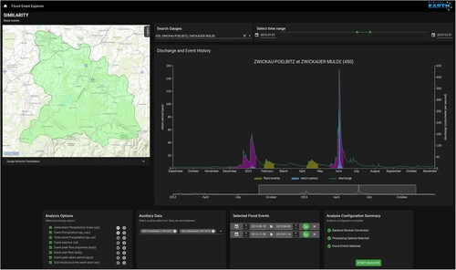 Figure 6. Visual interface of the collaborative work environment presenting an overview of height and duration of flood events determined for selected gauges and time intervals. The visual interface supports the selection of gauges (map) and time intervals (time line at the top) and the identification of corresponding flood events (line graph). The line graph depicts water runoff with flood event candidates shown as yellow segments and selected events shown as purple segments. The list at the bottom specifies the parameters and data for selected events. This figure is adapted from ‘Integrating Data Science and Earth Science [https://doi.org/10.1007/978-3-030-99546-1]’, used under CC BY 4.0.