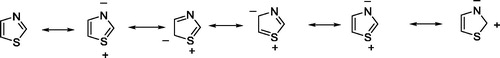 Figure 1. Resonating structures of thiazole.