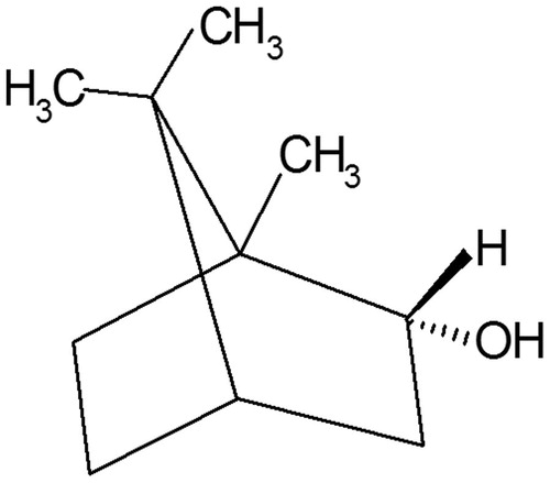 Figure 1. Structure of d-borneol.