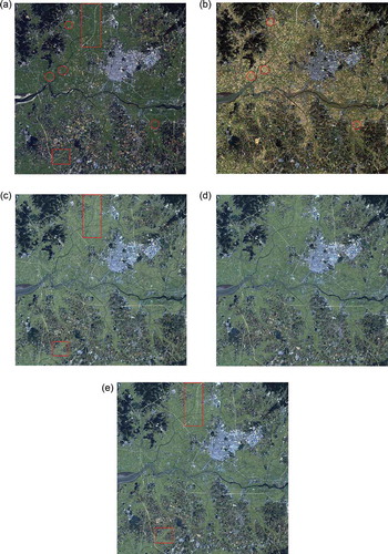 Figure 3. Images in their natural colors for the 22 September 2006 target date: (a) actual image obtained on the target date; (b) reference image acquired on 12 October 2005; (c) simulated image without NDVI and the reference image; (d) simulated image using NDVI; (e) simulated image using NDVI and the reference image.